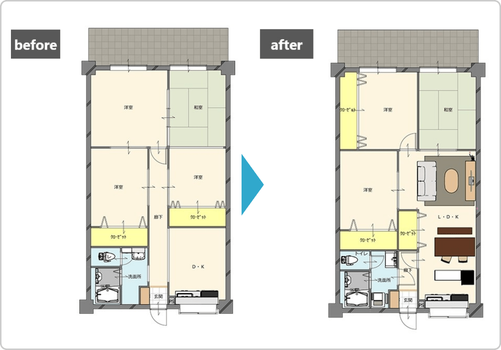 間取りビフォーアフター