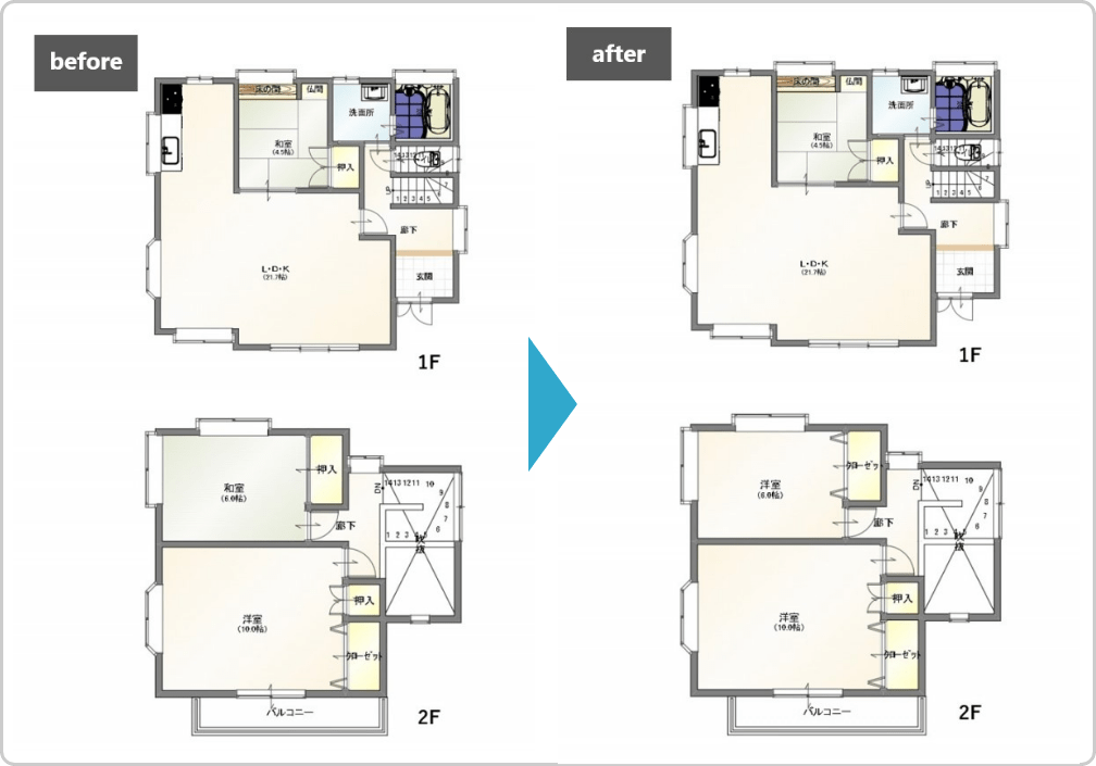 間取りビフォーアフター