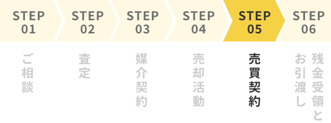 ステップ5