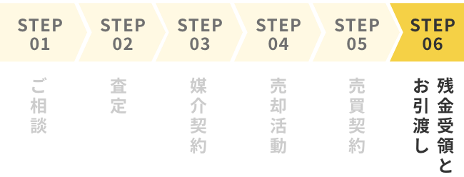 ステップ6